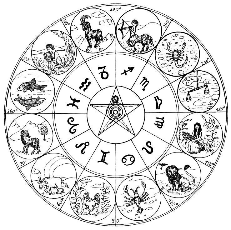 Desenho para colorir anti stress Astrologia