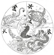 Målarbild Kinesiska Mandala